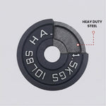 Cast Iron Weight Plates - Standard, Olympic in LBs, KGs