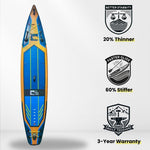 Planche de paddle gonflable Columbia S 12'6 bleue
